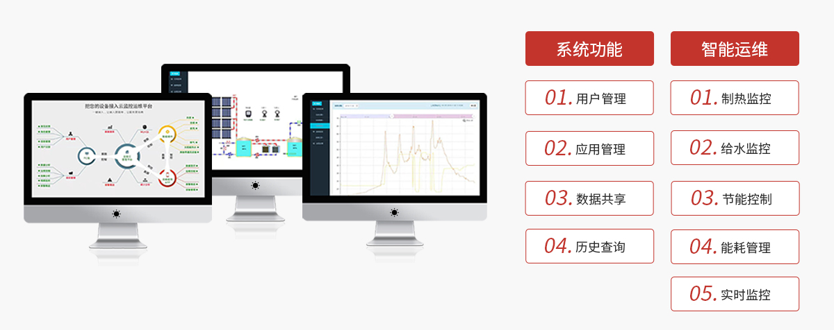 這是描述信息